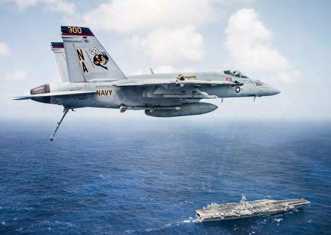 Theodore Roosevelt deploys