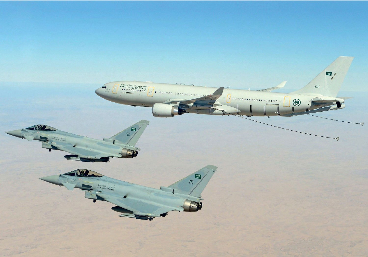 MIDDLE EAST MODERNISATION