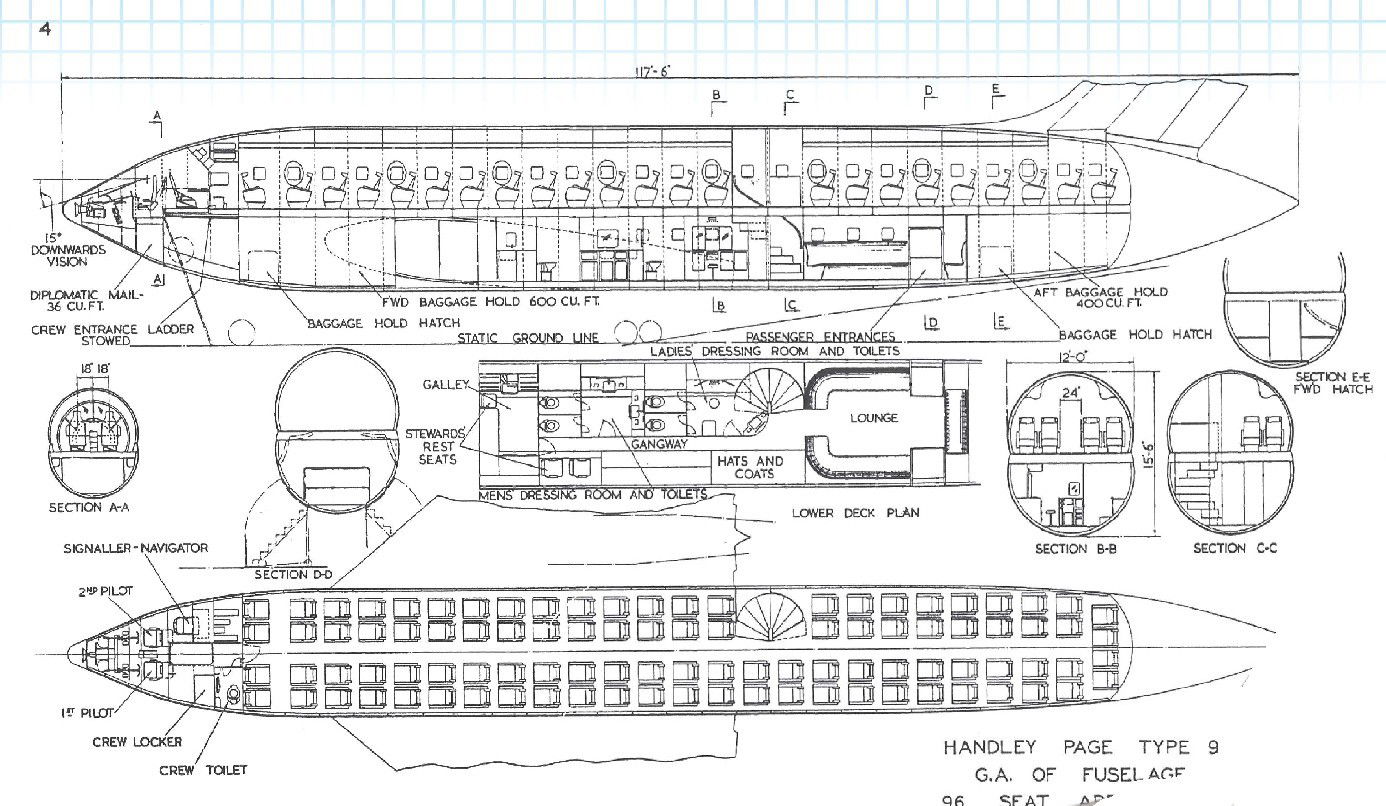 Handley Page's proposed civil and military transport Victor variants