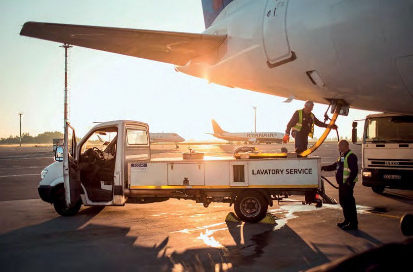 Ryanair Sun Changes Ground Handling at Chopin