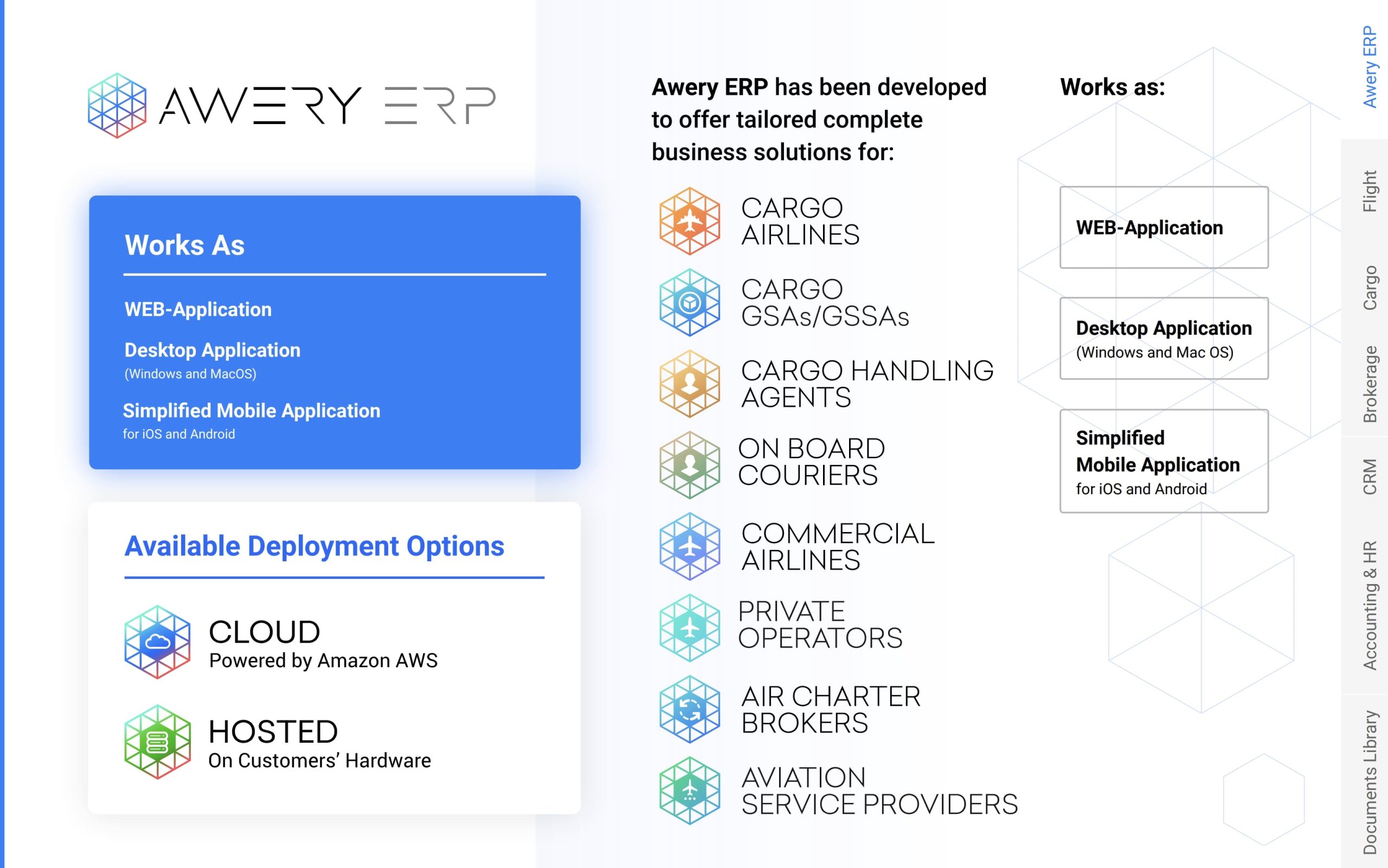 CargoBooking launches eMagic tool