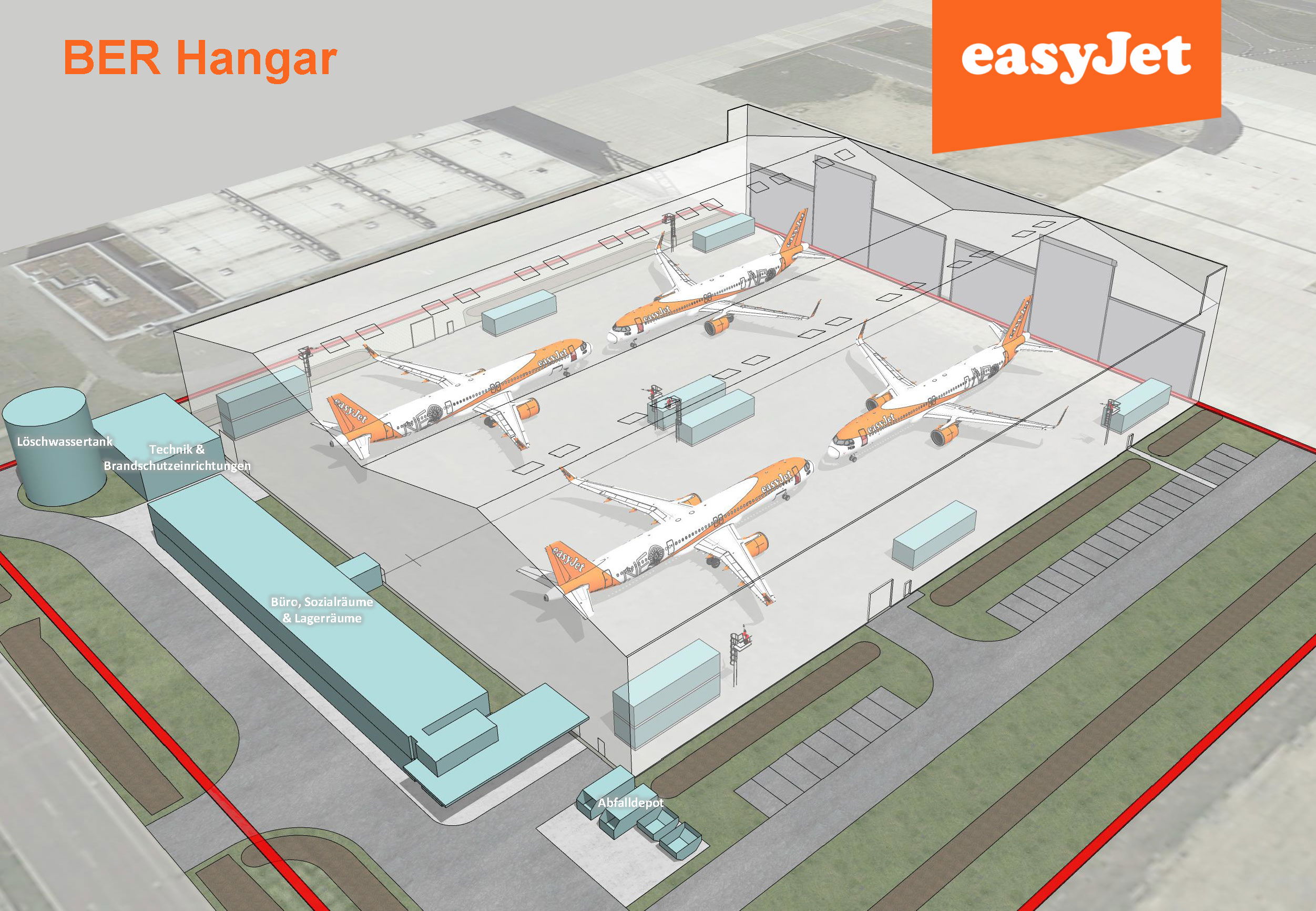 EasyJet signs lease with FBB for new hangar at BER