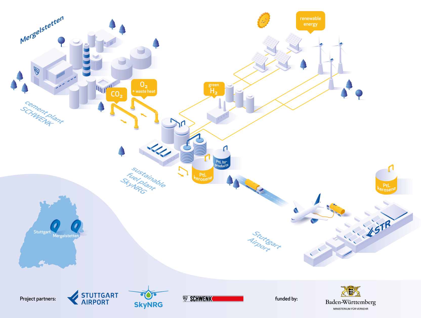 El aeropuerto de Stuttgart estudiará las FAE